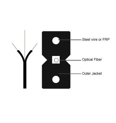 China 1 2 4 6 core 1km china manufacturer FTTH fiber interface cable price plastic suppliers for sale