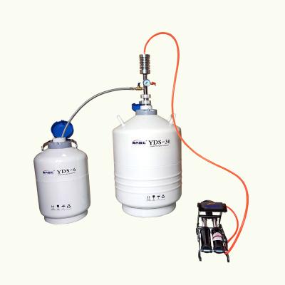 China 0 Capacity LN2 Foot Operated Pump for Liquid Nitrogen Dispense in Cryogenic Grinding for sale