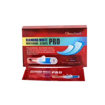 China 1 Time 1 Day Peroxide Professional Teeth Non Whitening Strips Private Label for sale