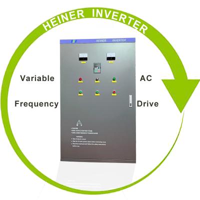 China Intelligent Three Phase Metal AC Variable Frequency Drive VFD Inverter 800kW 1000kW 1250kW 380v for sale