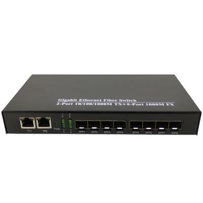 China FTTH 8Port 1.25G SFP Gigabit Ethernet Switch Fiber Optic Media Converter 8SFP 2RJ45 UTP 10/100/1000M 1G 1.25G Gigabit Transceiver for sale