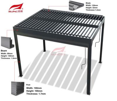 China Manueller Pergola-Patio-Sonnenschutz im Freien mit Luftschlitzen mit justierbarer Hard-top-Pergola zu verkaufen