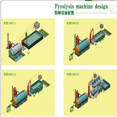 Cina Macchina di pirolisi di Tiro dello spreco di protezione dell'ambiente con differenti progettazioni in vendita