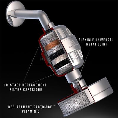 China Vitamin C Faucet-Mounted Shower Head With 10 Stage Shower Filter KK-TP-11B for sale