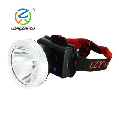 China High Brightness Camping Professional Led Headlight for sale