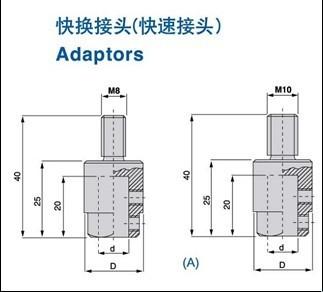 Κίνα Countersink TCT σωμάτων χάλυβα οι κόπτες με το κόκκινο (LH) ή μαύρο χρώμα (RH) χρωμάτισαν την επιφάνεια προς πώληση