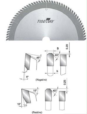 중국 축방향 치아 TCT 원형 톱 plasitic 철강, 플 렉 시 유리 절단 블레이드 판매용