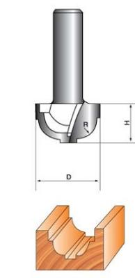 China Flat ogee without bearing for sale