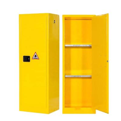 China Hot Selling Adjustable (Height) Goods Flammable Safety Storage Cabinet for sale