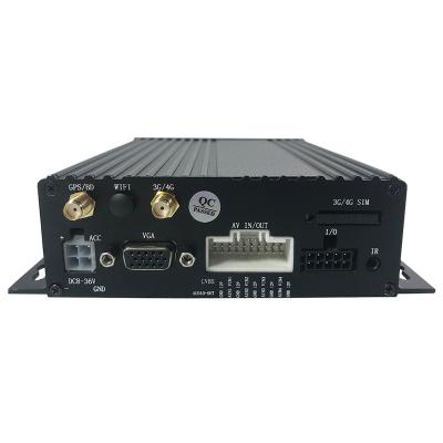 China HYFMDVR Surveillance Truck 4 Channel 3g GPS DVR Traffic Light Detection Docking Bus Stop Remote Video Mobile Realtime Announcer HYF-A5804DG-W-508 for sale