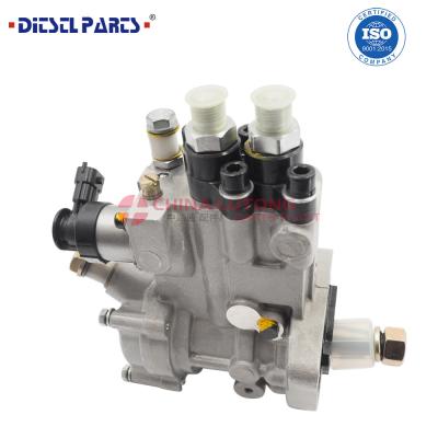 China Diesel Fuel-Injection Pumps 0 445 025 028 CB18028 high pressure pump spare parts price for sale