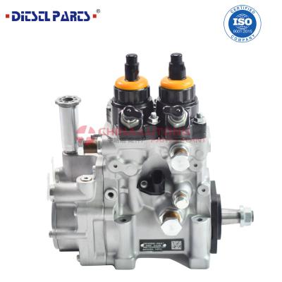 China Common Rail Injection Pump for Denso Common Rail Injection Pump 094000-0662/R61540080101  Injection Pump Manufacturer for sale