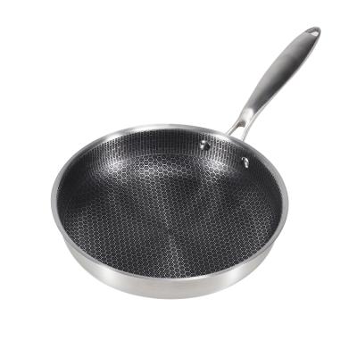 China Sustainable Stainless Steel Cookware Sets Triple Nonstick Honeycomb Frying Pan With Silicone Handle And Glass Lid for sale