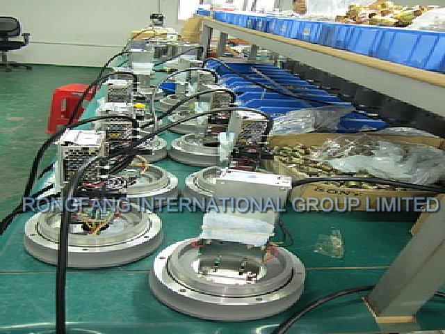 Verified China supplier - Rongfang International Group Limited