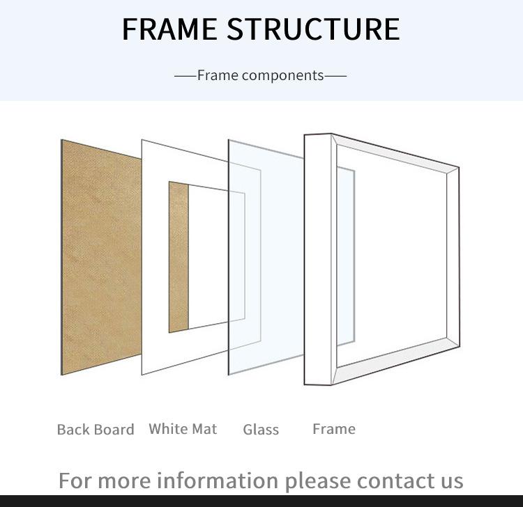 Verified China supplier - Dongguan Yilingxuan Photo Frame Co., Ltd.