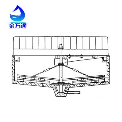 China Hotels Sewage Treatment Equipment - Deck Water Rotating Scraper for sale