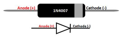 China 1N4007 Gleichrichterdiode 1A 1000V zu verkaufen