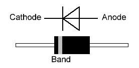 China 3A Silicon Rectifier Diode 1N5408 for sale