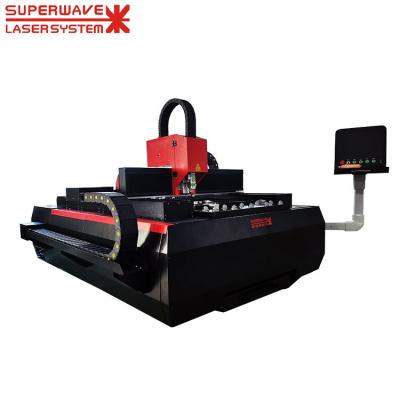 China Cutting Gap Laser Equipment CNC Laser Machine 1000w Industrial Fiber Laser Cutting Machine for sale