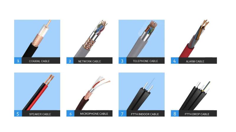 Επαληθευμένος προμηθευτής Κίνας - Hangzhou Right Angle Cable Technology Co., Ltd.