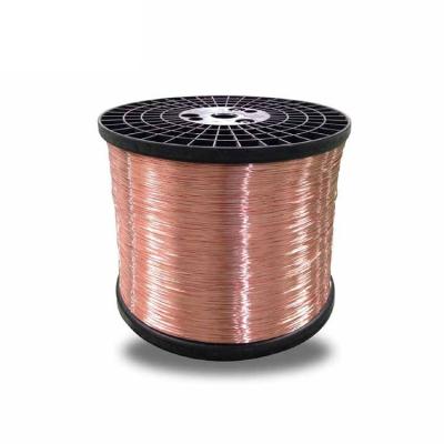 Κίνα Chinese manufacturer CCAM line 0.12mm 0.16mm 0.24mm 0.27 0.3 0.5 0.7 0.8 1.00mm Copper Clad Aluminum Magnesium CCA CCAM Wire προς πώληση