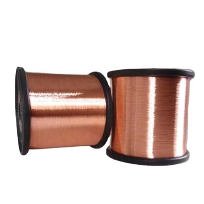 China best price bCopper Clad Aluminum Magnesium CCA CCAM Wire Made in China Te koop