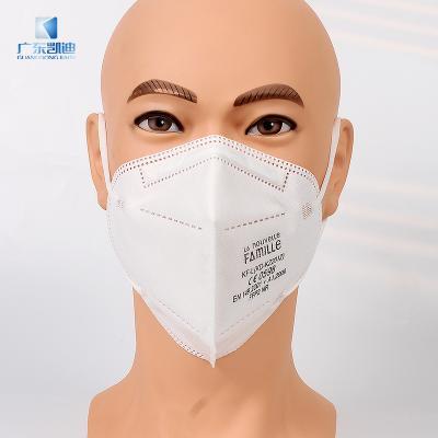 China High Quality Anti-dust Anti-dust Anti Pollution Pm2.5 Sport Breathing No Valve Dust FFP2 Civilian Kn95 Disposable Face Mask for sale