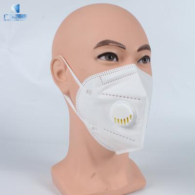 China anti-dust Anti-odor Anti-dust Anti-odor factory directly supply kn95 mask 5 fold anti-dust KN95 face mask mascarilla kn95 cheat valvula valvula for sale