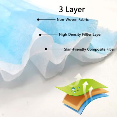 China Public Place PP Nonwoven Fabric Earloop 3 Ply Face Mask Baby Disposable Dust Surgical Medical Face Mask 3ply for sale