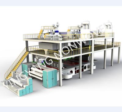 China Automotive Interior Nonwoven PP Fabric Production Line for sale