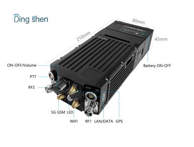 Κίνα Tactical IP Wireless Mesh Network 32 Nodes 20Mhz For Enforcement προς πώληση