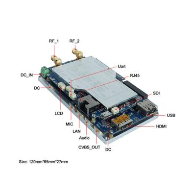 China Microwave UHF RF H.265 PCB Module For Wireless Communication Te koop