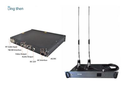 China Receptor interior inalámbrico 1.5U de la estación de tierra con la transmisión en tiempo real en venta