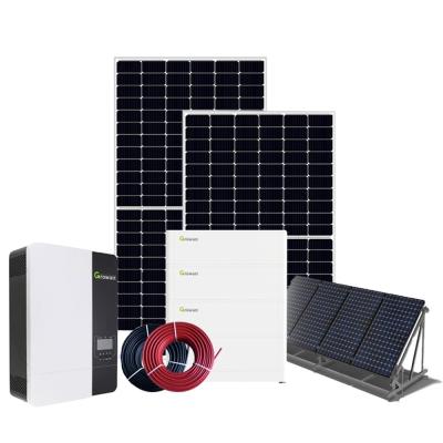 China Tragbares Sonnensystem-Stromnetz-Haus 3000w Offgrid für libanesisches Markt-Sonnenkollektor-System für Haus zu verkaufen