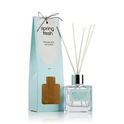 China Refresh and Relax Blue Reed Diffuser Perfume Wholesale 70 ml 2.3 fl oz Essential Oils Perfume Home Air Freshener with Sticks for Home for sale