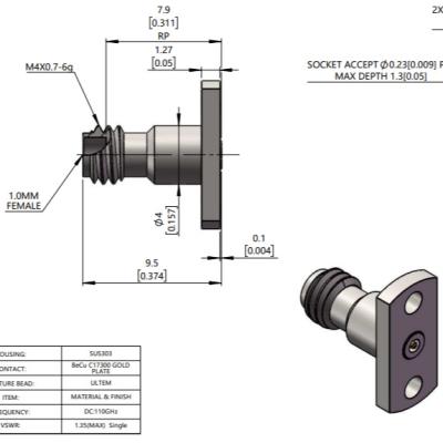 China 1.0mm Female Flange 2-Hole Mount Connector, 110 GHz 1.0MM for sale