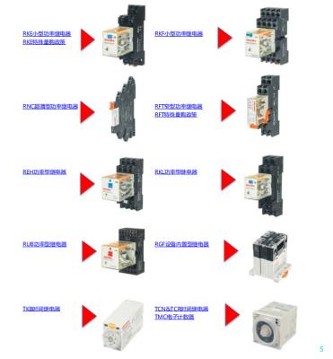 Chine Certification de la diode ROHS du vert LED de circuit de C.C à C.A. d'AMD-LDD1 110-240VAC/DC à vendre