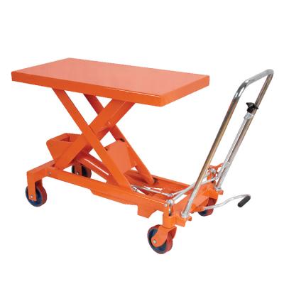 China Hotel Manufacturer Total Length 900mm/880mm Workshop Portable High Intensity Hydraulic Hand Lift Table for sale