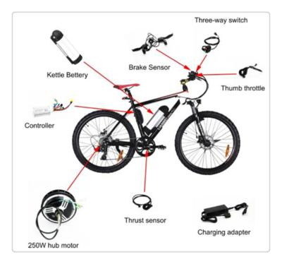 China Good Quality Disc Brake Ebike Front / Hub Motor Kit 20