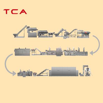 China Vegetable Processing Plant Frozen French Fries Production Line Fully Automatic French Fries Production Line Te koop