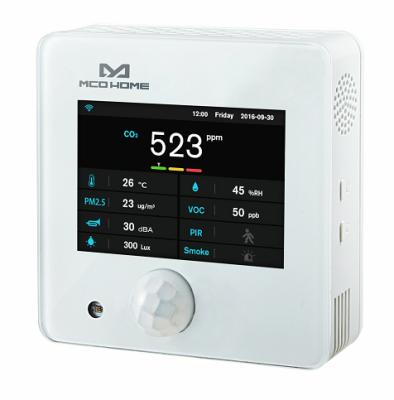 China Multi Sensor A8-9 PM2.5, CO2, Humidity, Temperature, VOC, PIR, Smoke, Noise, Light A8-9 from MCOHome for sale