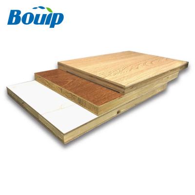 China Low Price Modern Hardwood Fir Core Melamine Faced Block Board For Wardrobe Door for sale