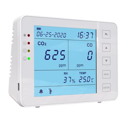 China Smart CO2 Gas Carbon Dioxide Meter High Sensitivity Air Quality Temperature Humidity Indoor qir Detector SA1500p for sale