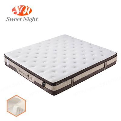 China Foldable Spring Home Support Pocket Mattress Fabric Polyester Foam Mattress Furniture Queen Knitted Chinese Extra Firm for sale