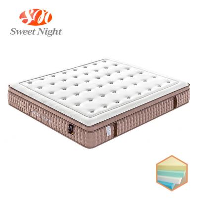 China Best price foldable fold up bed gel folding foam pocket coil spring mattresses portable for sale