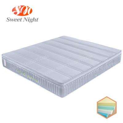 China Foldable Luxury Spring Furniture Bed Mattress Foam Mattresses For Bedroom Mattress for sale