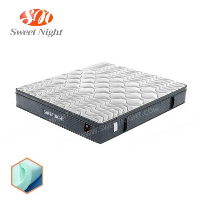 China Factory Sale Foldable Home Bed Mattress With Soft Foam China Manufacturer Mattresses for sale