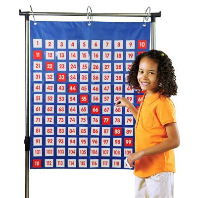 China Educational Intelligence Count Developing Teaching One Hundred and Twenty Pocket Chart with 120pcs Cards for sale