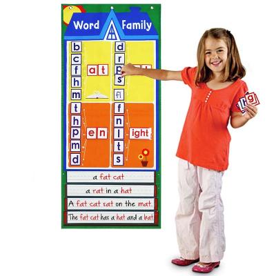 China The kindergarten English word practice the English word teaching aid the educational toys for sale