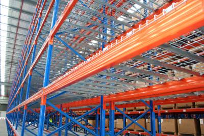 China Steel Wire Mesh Decks Pallet Rack Galvanized / Powder Coating For Pallet And Box for sale